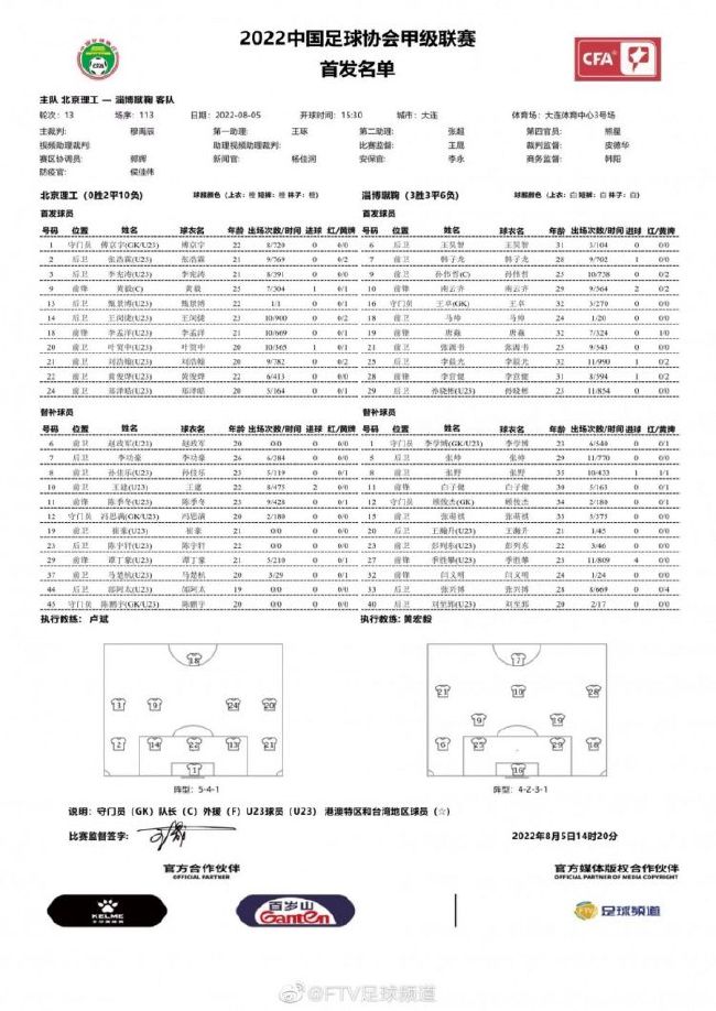 1943年春天，我从宾夕法尼亚火车站乘坐一辆出租车去了位于格林威治村的二姐的公寓，当时我戴着一顶鲜红的浅顶软呢帽，我认为这顶帽子会让每个人艳羡不已我非常珍惜在纽约最初几天的自由自在的记忆，我再也不必服从任何人的吩咐，可以不受时间限制随便到什么地方，做任何事情，我尤其不能忘记那种解脱感。